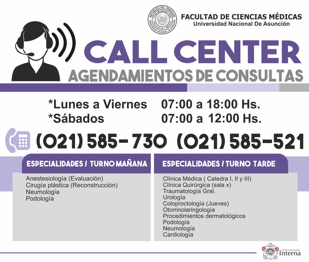 Call Center del hospital